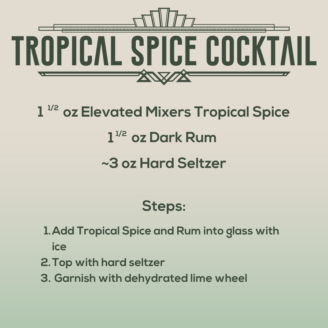 Habeñero Hurricane Recipe